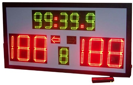  豪华型电子记分牌