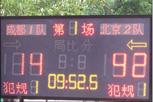 中型LED双色显示屏