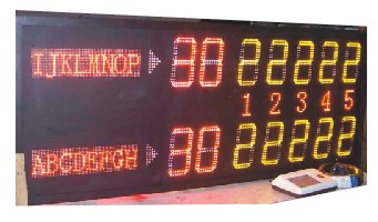 女子单打网球电子记分牌