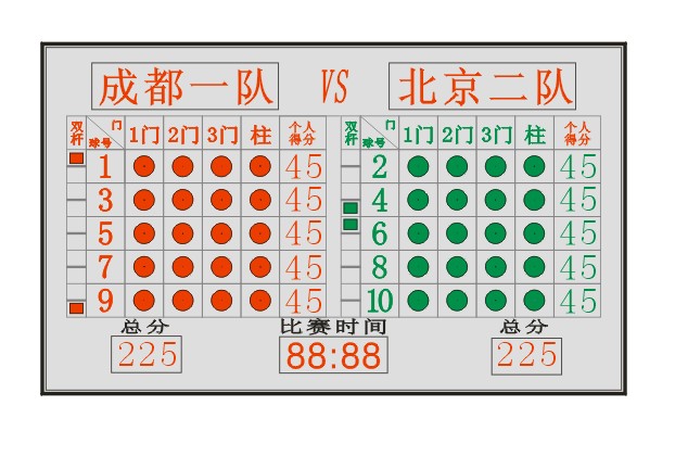 2011新规高档门球电子记分显示屏